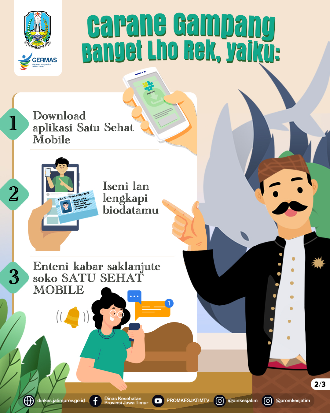 Pemeriksaan Prasekolah